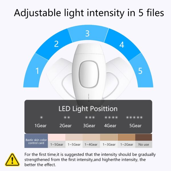 Depilador Laser Flash Profissional - Image 7