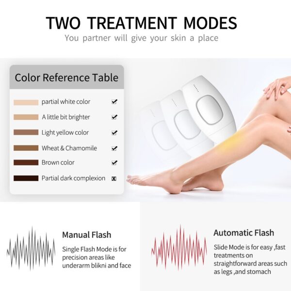 Depilador Laser Flash Profissional - Image 6